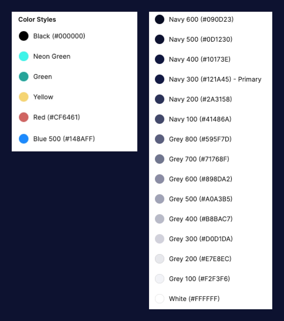 all color codes