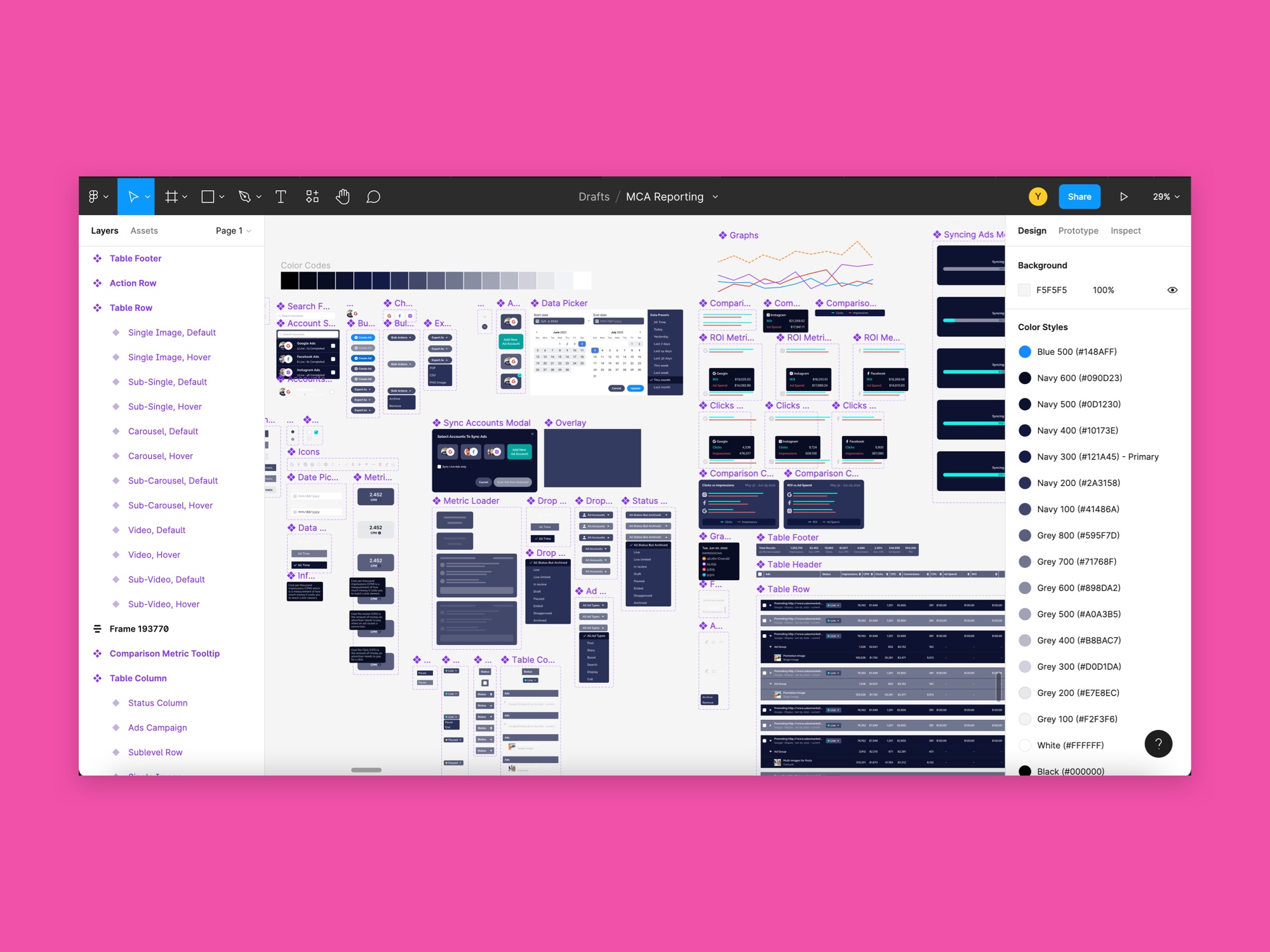 Metigy Design System