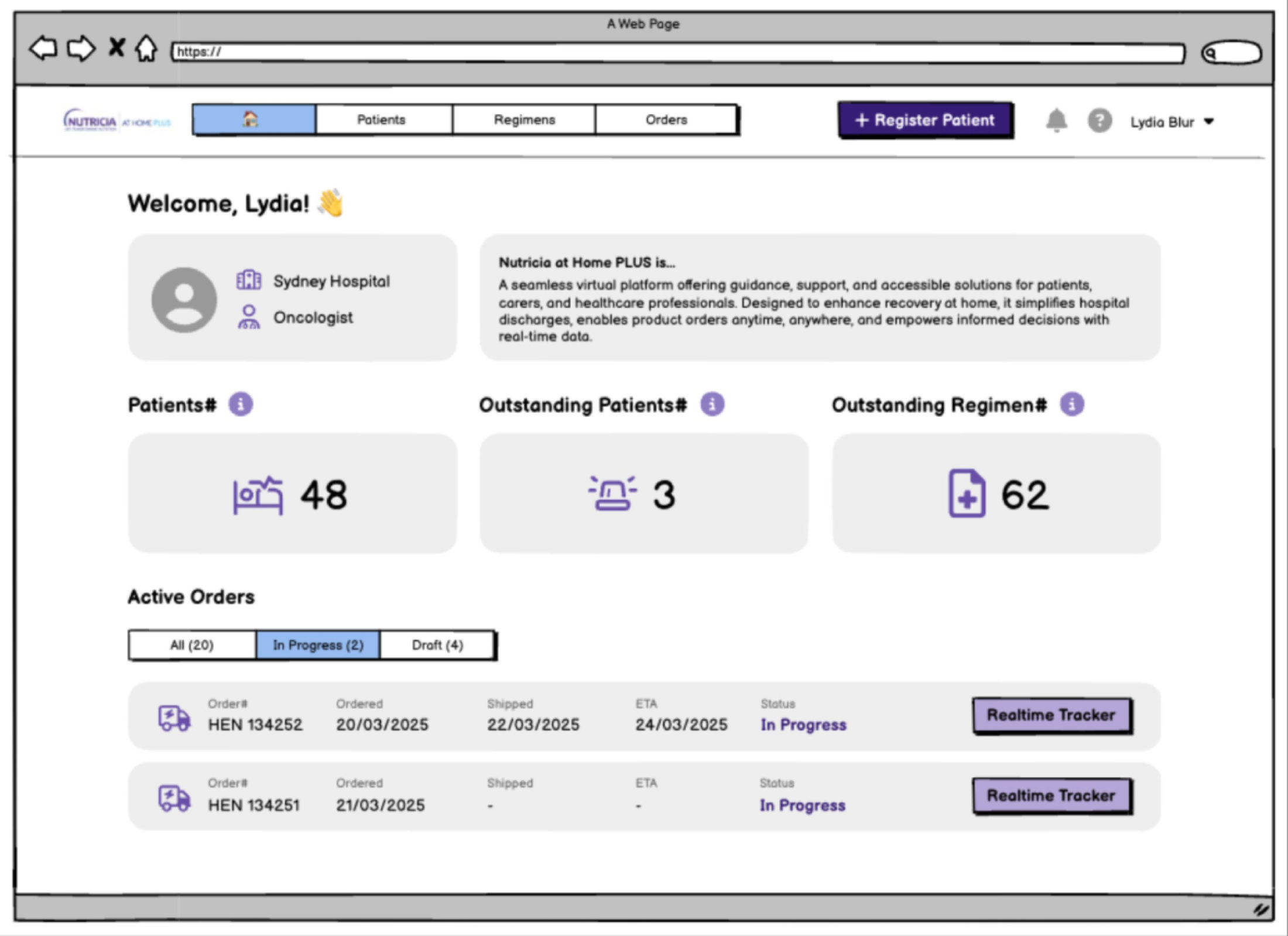 NAHP dashboard LOFI: three metrics — Patients, Outstanding Patients, Outstanding Regimens