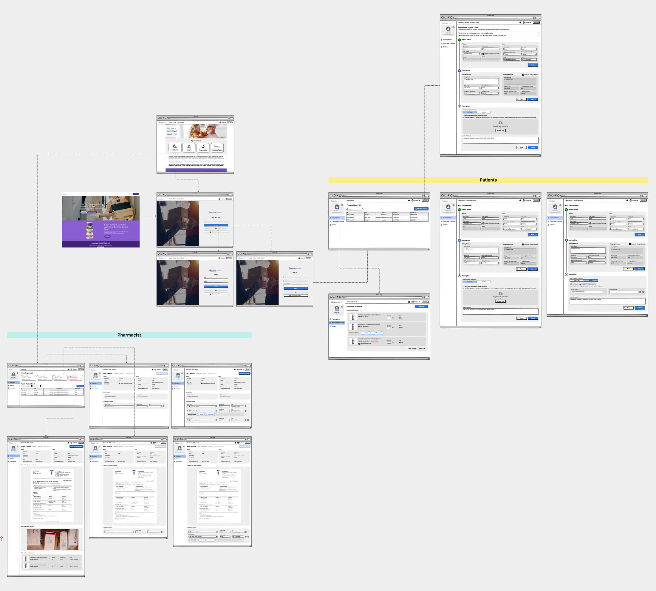 Home Pharmacy LOFI full flow — pharmacist side plus patient side across the dispense cycle