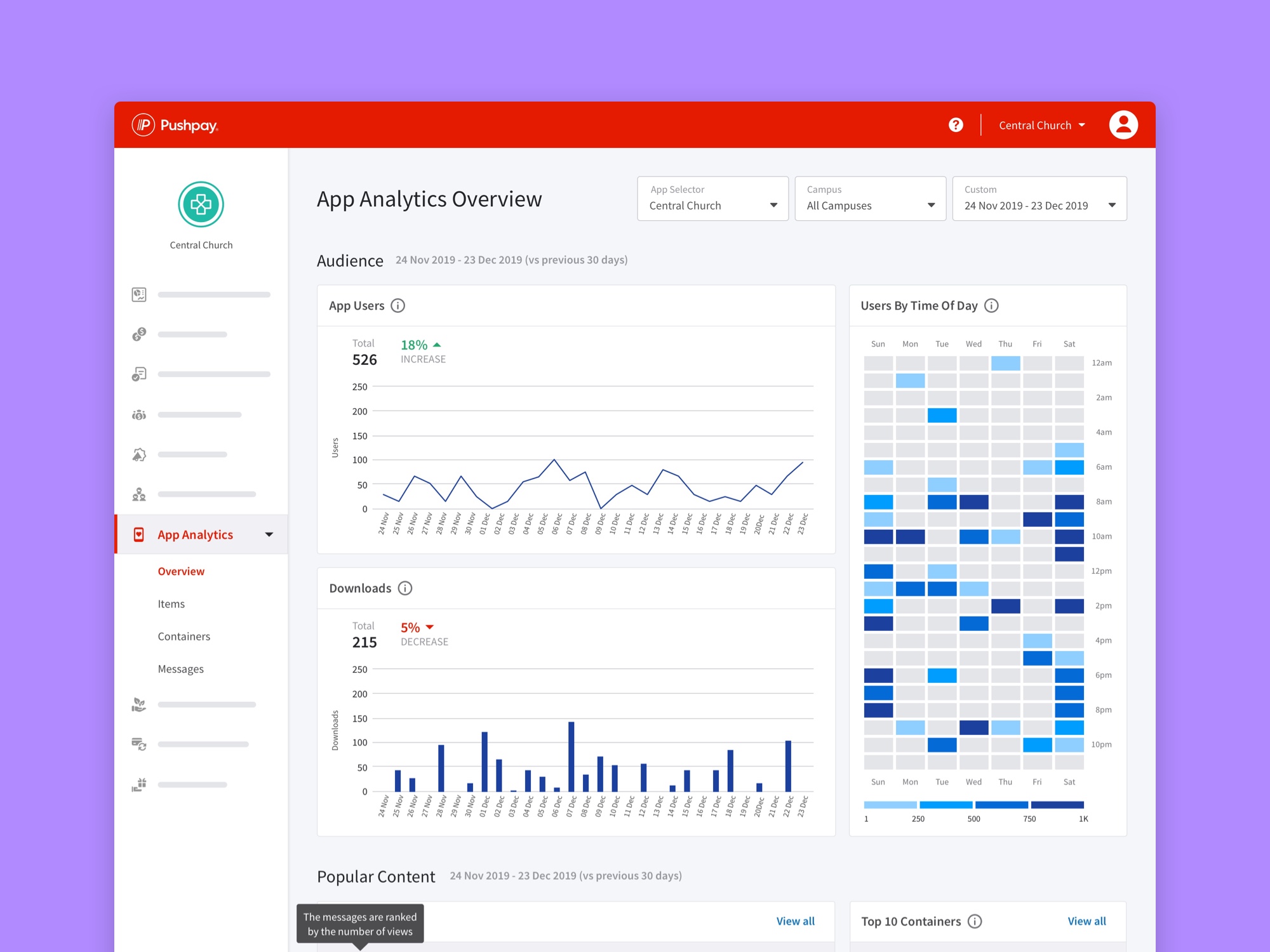 pushpay app analytics