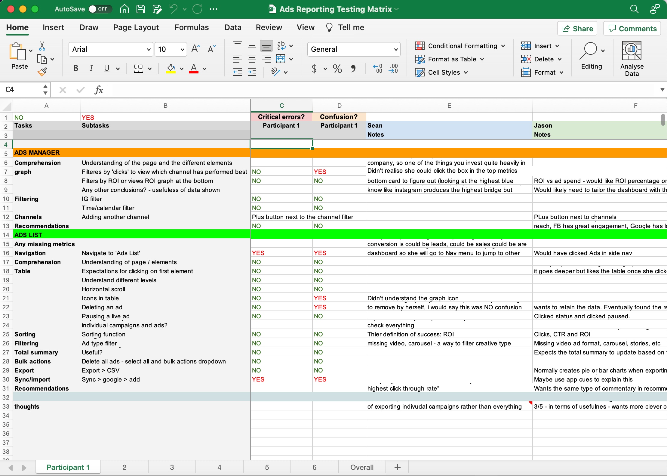 testing matrix